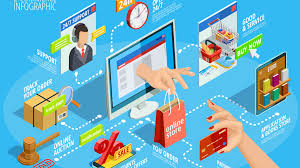 Capture boutique e-commerce